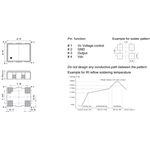 QuartzCom晶振,VT7-252晶振,GPS定位系統晶振