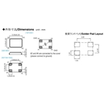 NAKA晶振,CU500晶振,日本納卡株式會(huì)社